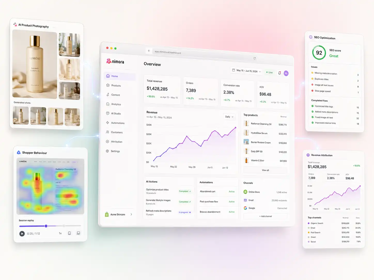 Nimora commerce workspace showing product media, AI actions, and tracked revenue